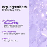 Numbuzin No.9 NAD PDRN Glow Boosting Toner 150ml | Hydrating & Radiance Korean Toner