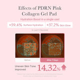 Medicube - PDRN Pink Collagen Toning Gel Toner Pad 70Sheets