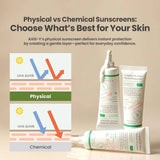 AXIS-Y Complete No-Stress Physical Sunscreen SPF50+ PA++++ 50ml | Mineral Korean Sunscreen