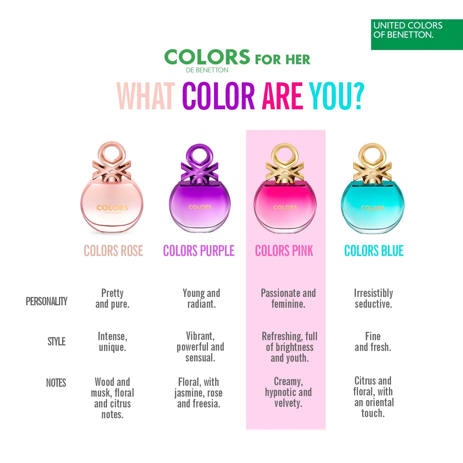 Benetton - Colors Pink Eau De Toilette For Women - 80ML