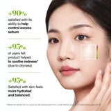 Anua Azelaic Acid 3 Cica Skin Clarifying Toner 250ml – Soothing & Hydrating Korean Toner for Blemish-Prone Skin