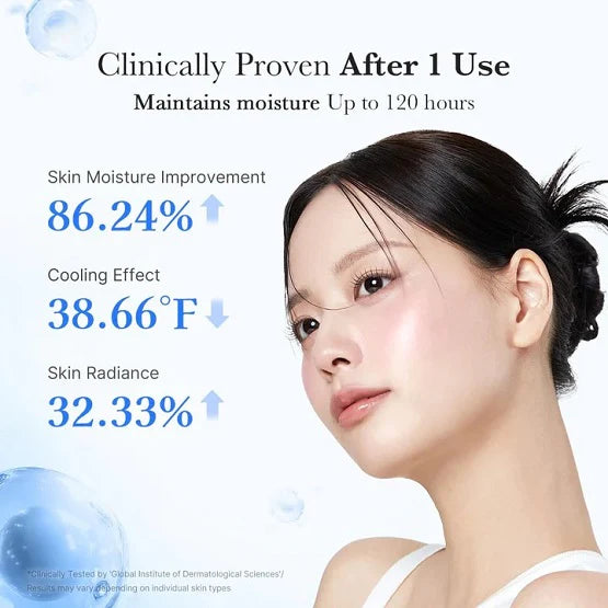 Medicube - Hyaluronic Moisturizing Capsule Cream 55gm