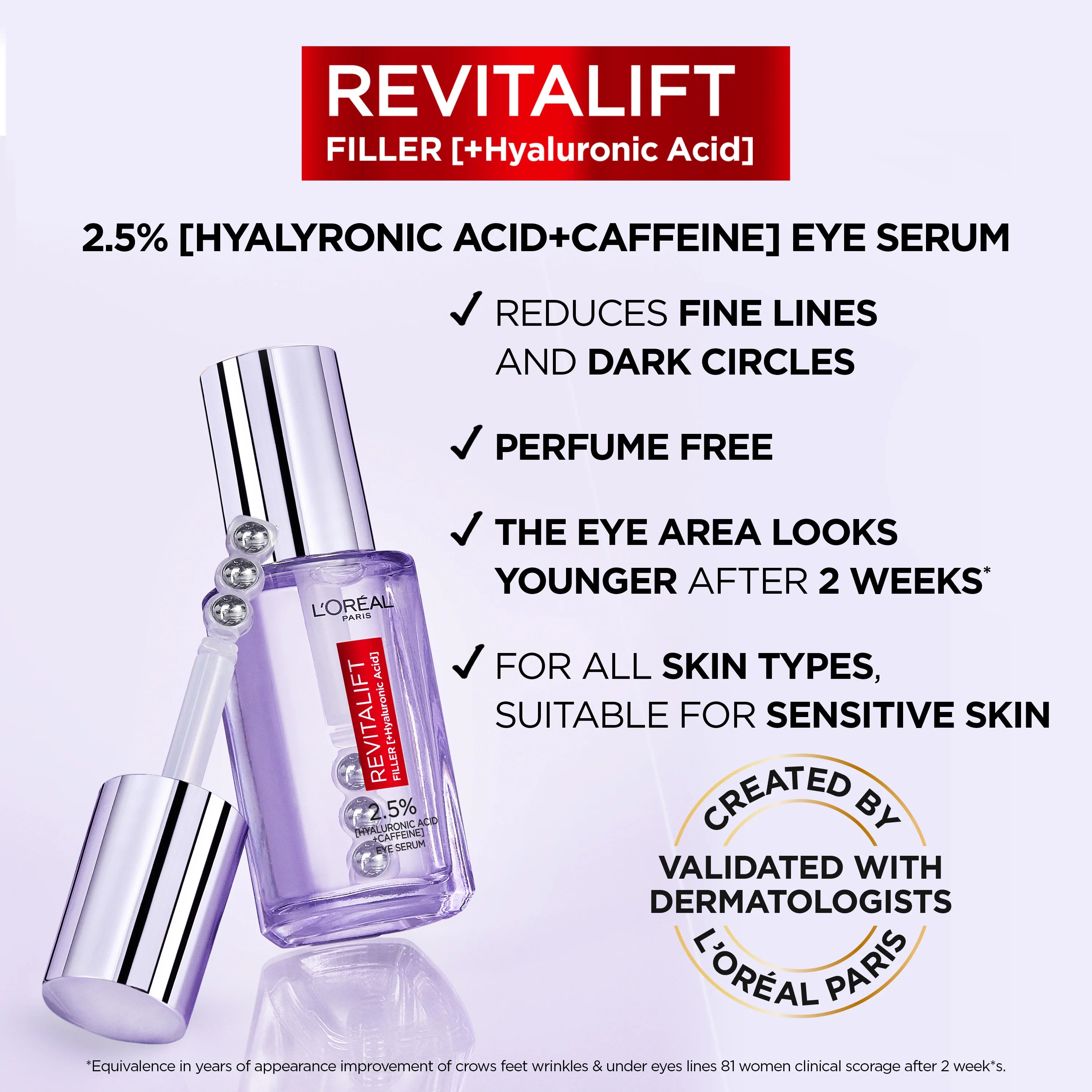 LOreal Paris Revitalift 1.5% Hyaluronic Acid + 1% Caffeine Eye Serum