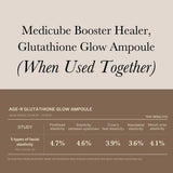 Medicube - AGE-R Glutathione Glow Ampoule 30ml