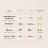 Medicube - AGE-R Glutathione Glow Ampoule 30ml
