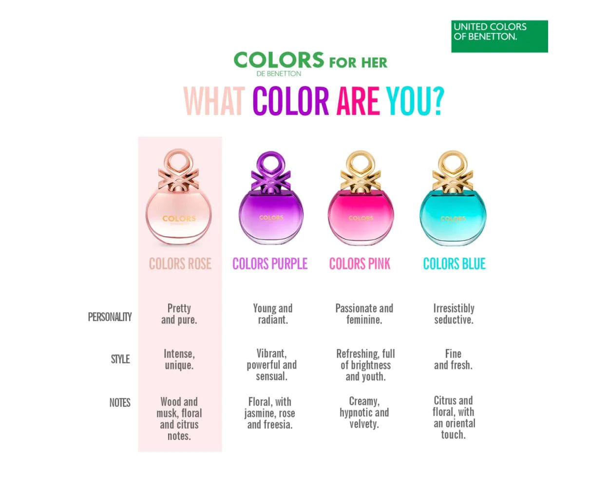 Benetton - Colors Rose EDT For Women - 50Ml