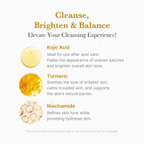 Medicube - Kojic Acid Turmeric Toning Cleanser 120g