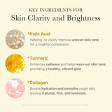 Medicube Kojic Acid Turmeric Night Wrapping Mask – 75ML | Brightening & Even Skin Tone